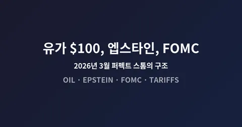 유가 $100, 엡스타인 폭탄, FOMC 긴축: 2026년 3월 퍼펙트 스톰의 구조