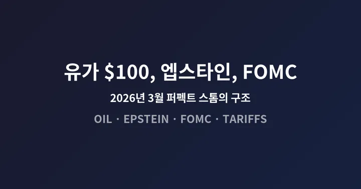 Oil at $100, the Epstein Bombshell, and a Hawkish Fed: Anatomy of March 2026's Perfect Storm