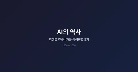 AI의 역사 — 퍼셉트론에서 자율 에이전트까지