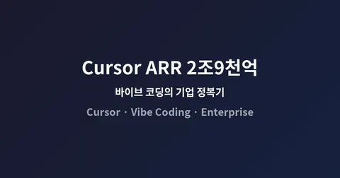 Cursor, ARR 2조9천억 돌파 — 바이브 코딩은 어떻게 기업 시장을 장악했나