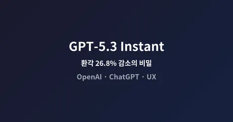 GPT-5.3 Instant, 환각 26.8% 줄였다 — 벤치마크보다 UX가 중요해진 이유