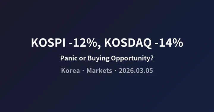 KOSPI -12%, KOSDAQ -14%: 9/11-Level Panic or Buying Opportunity?