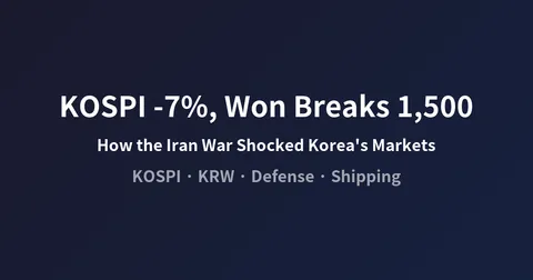 KOSPI -7%, 원화 1500원 돌파: 이란 전쟁이 한국 증시를 뒤흔든 하루