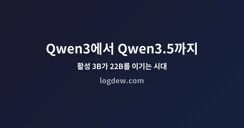 Qwen3에서 Qwen3.5까지: 활성 3B가 활성 22B를 이기는 시대가 온 이유