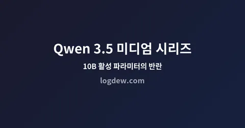 Qwen 3.5 미디엄 시리즈: 10B 활성 파라미터로 GPT-5-mini를 넘어선 오픈소스 모델의 등장